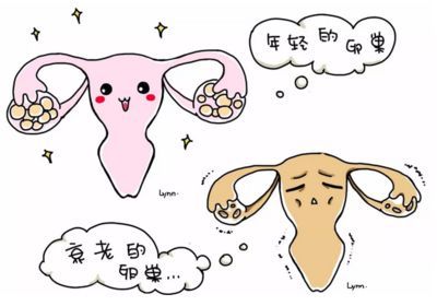 第一次当妈