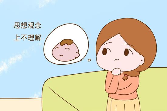 穿刺怀孕