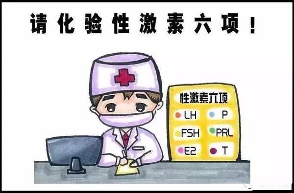 第一次人流