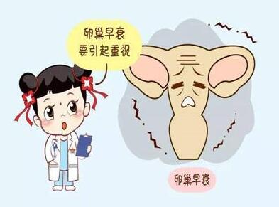 孕检