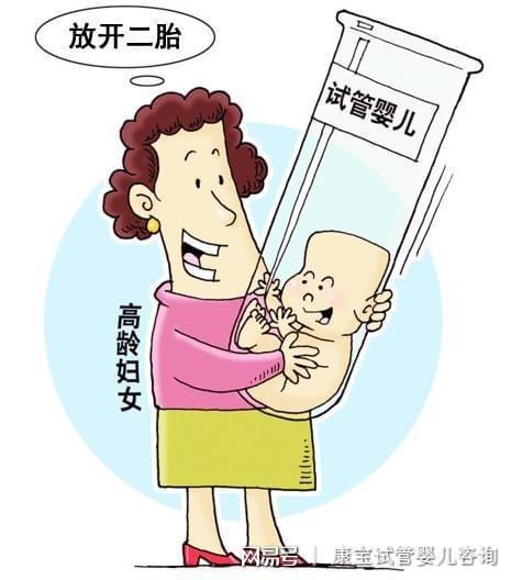 预产期计算