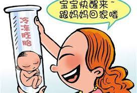 月经规律